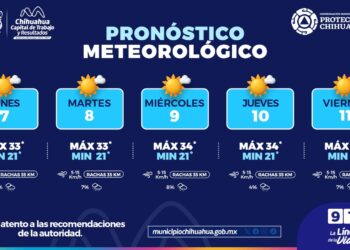 Semana con temperaturas de hasta 34°C: Protección Civil Municipal